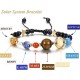 10 Pieces Lava Rock Chakra Bracelets Stress Relief Yoga Beads Aromatherapy Essential Oil Diffuser Elastic Bracelets For Women Men 10 Pieces Lava Rock Chakra Bracelets Stress Relief Yoga Beads Aromatherapy Essential Oil Diffuser Elastic Bracelets For Women Men